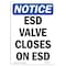 Signmission OSHA Notice Sign, ESD Valve Closes On ESD, 18in X 12in Rigid Plastic, 12" W, 18" L, Portrait OS-NS-P-1218-V-12177 - alternate 1